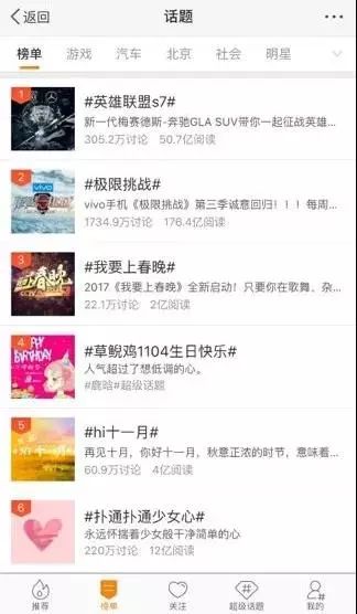 梅賽德斯-奔馳游走電競(jìng)世界，激情青春天生無(wú)畏