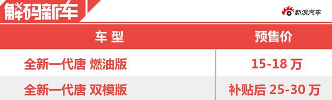 堅持“542”戰略！ 解碼比亞迪全新一代唐
