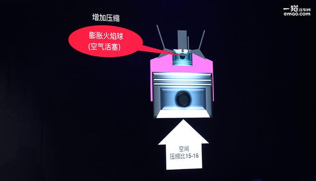 馬自達可持續發展戰略發布，2030年帶來更多驚喜