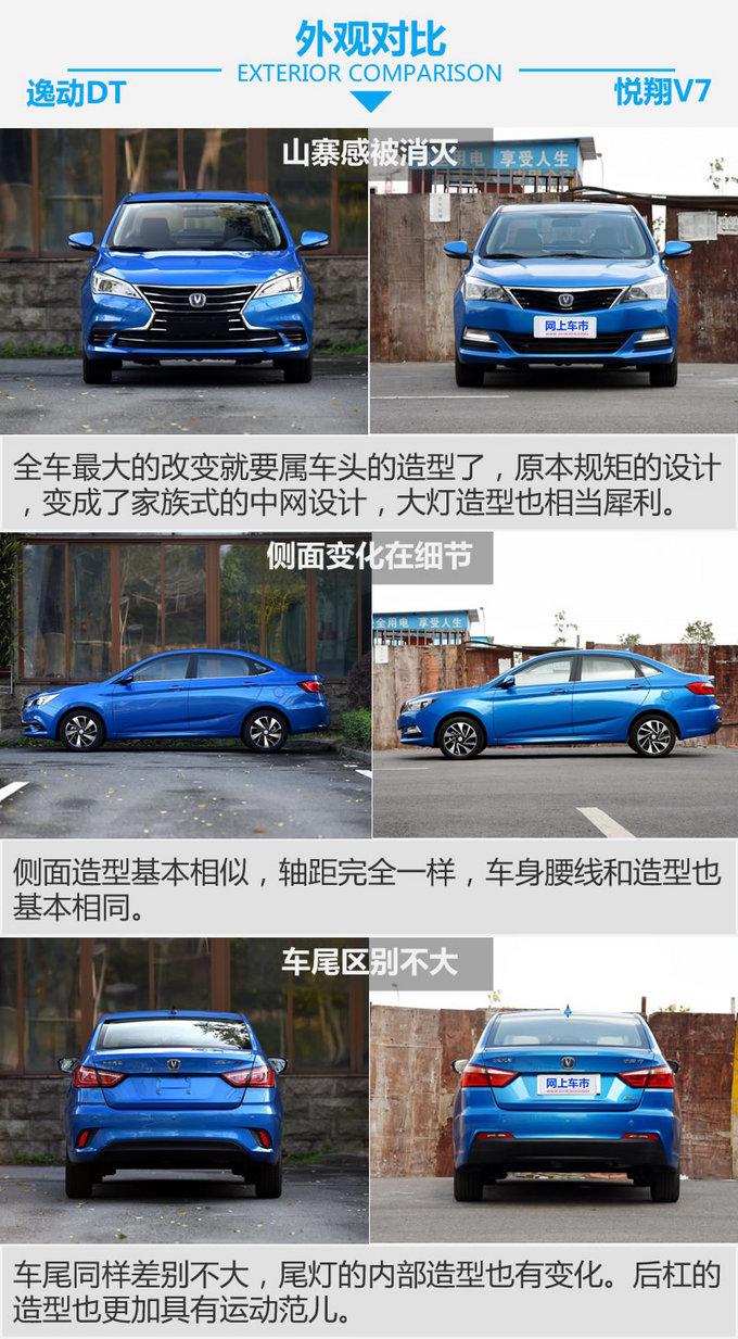 六萬的塊讓你感受豪華 長安逸動DT對比悅翔V7!