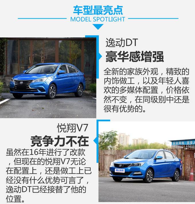 六萬的塊讓你感受豪華 長安逸動DT對比悅翔V7!