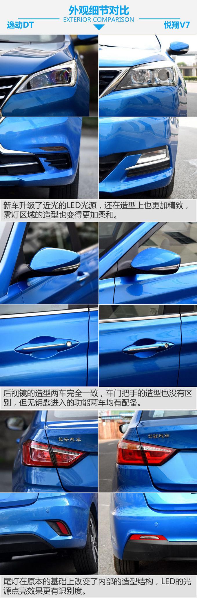六萬的塊讓你感受豪華 長安逸動DT對比悅翔V7!