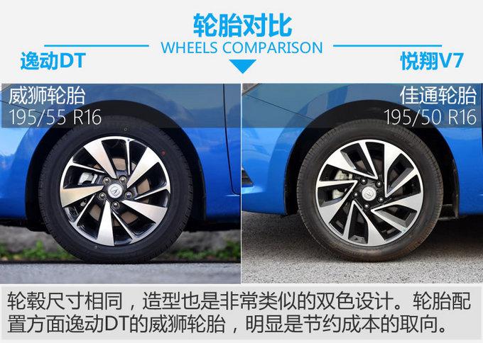 六萬的塊讓你感受豪華 長安逸動DT對比悅翔V7!