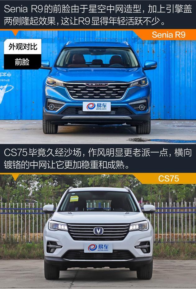 奔騰Senia R9對比長安CS75 做好細節才能脫穎而出