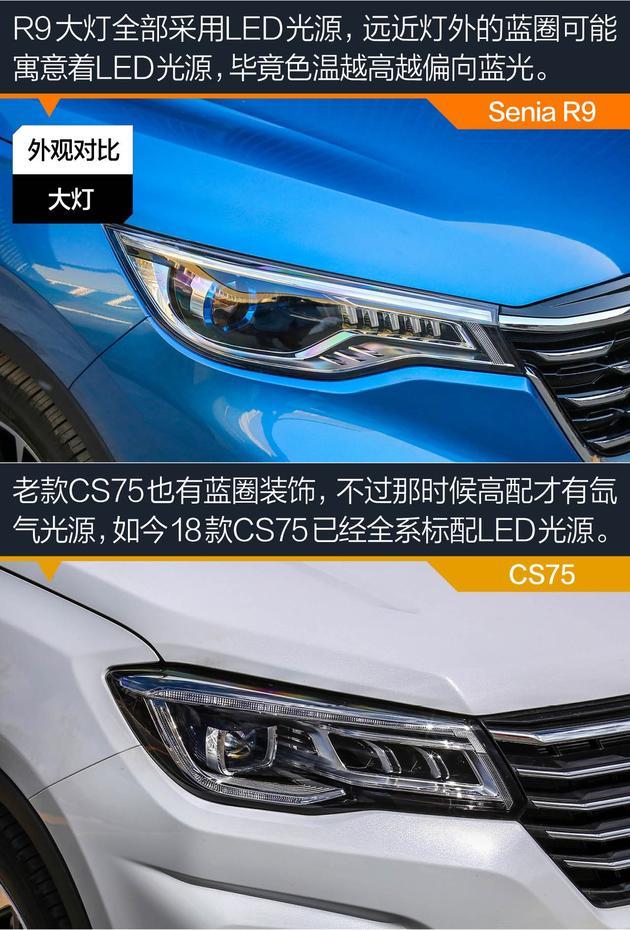 奔騰Senia R9對比長安CS75 做好細節才能脫穎而出
