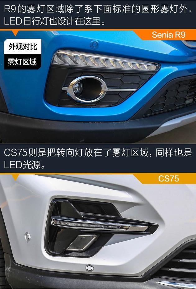 奔騰Senia R9對比長安CS75 做好細節才能脫穎而出