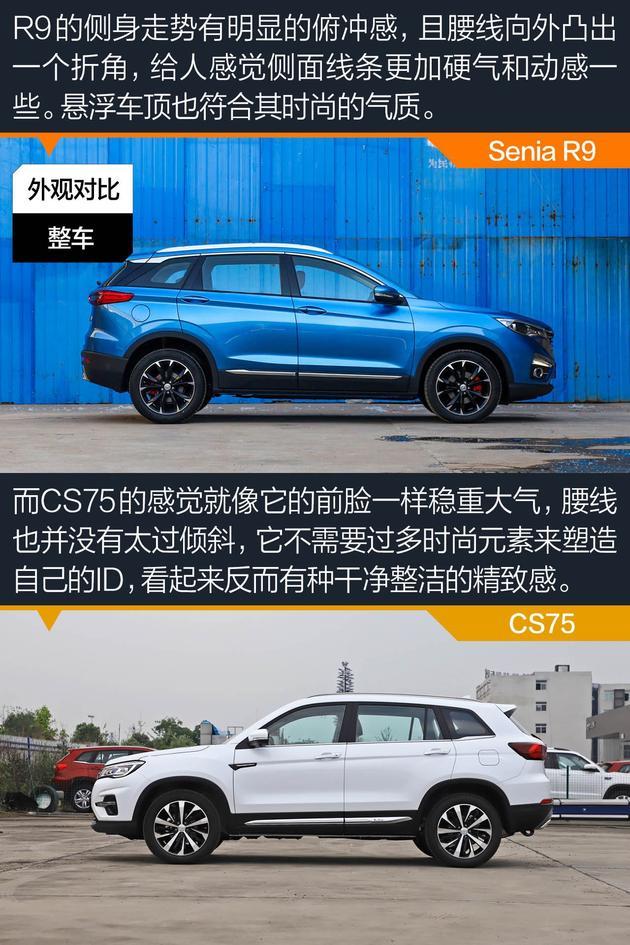 奔騰Senia R9對比長安CS75 做好細節才能脫穎而出
