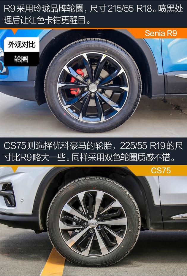 奔騰Senia R9對比長安CS75 做好細節才能脫穎而出