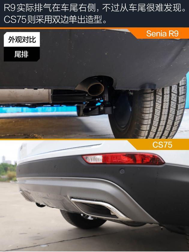 奔騰Senia R9對比長安CS75 做好細節才能脫穎而出