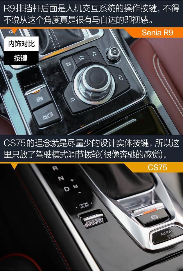 奔騰Senia R9對比長安CS75 做好細節才能脫穎而出