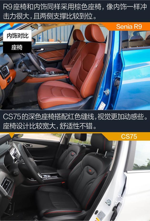 奔騰Senia R9對比長安CS75 做好細節才能脫穎而出