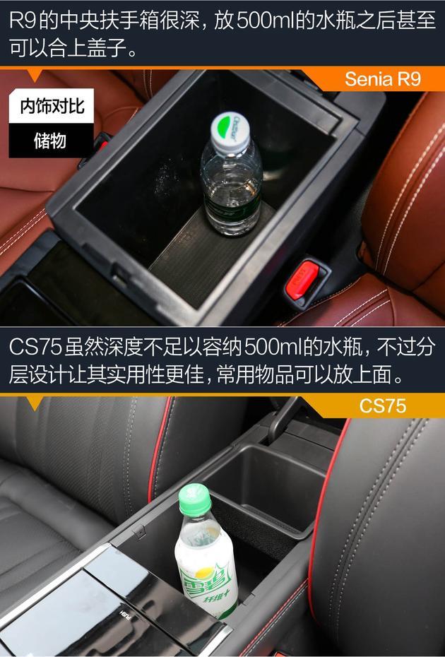 奔騰Senia R9對比長安CS75 做好細節才能脫穎而出