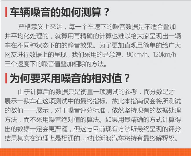 好車排行榜 哪些車適合在車內搞點小動作？