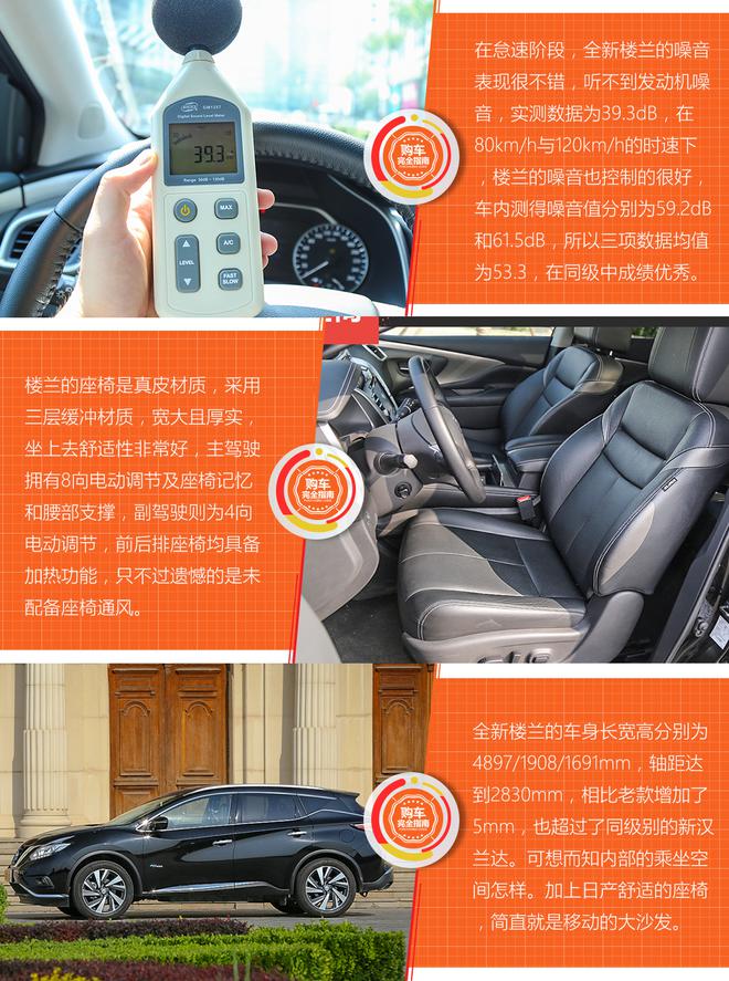 好車排行榜 哪些車適合在車內搞點小動作？