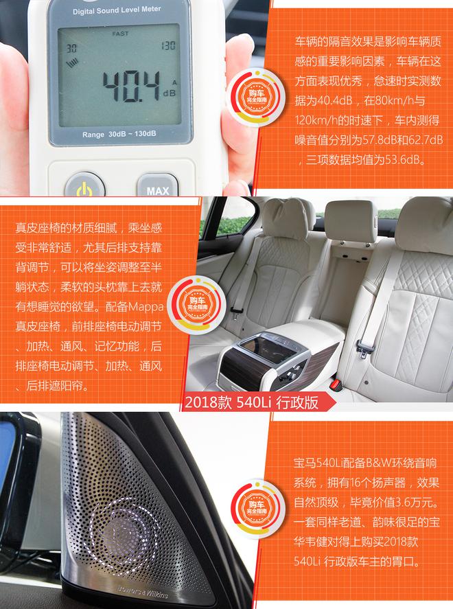 好車排行榜 哪些車適合在車內搞點小動作？